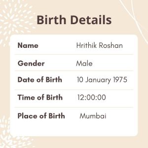 Birth details Hrithik
