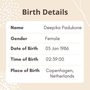 Deepika Padukone Birth detail