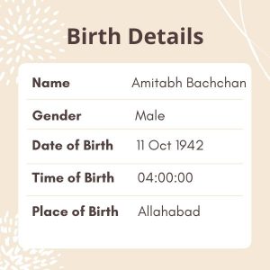 Amitabh Bachchan Birth details