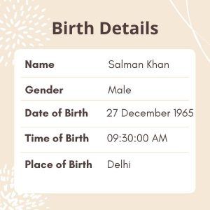 Salman Khan kundli