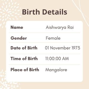 Aishwarya Rai birth chart