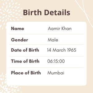 Aamir Khan Horoscope