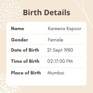 Kareena Kapoor Birth Chart