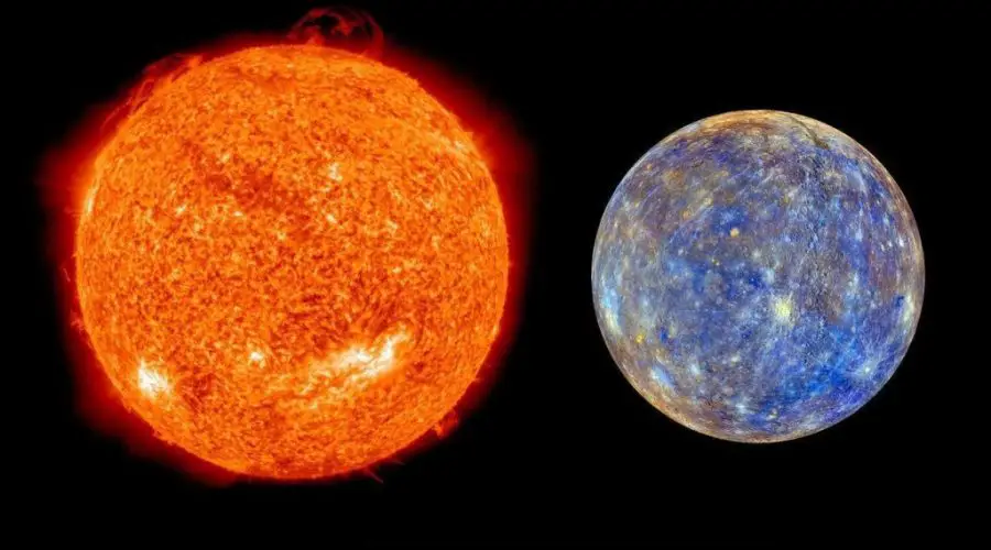 Sun Mercury Conjunction in Different Houses: Find Out What Sun Mercury Conjunction Means for You!