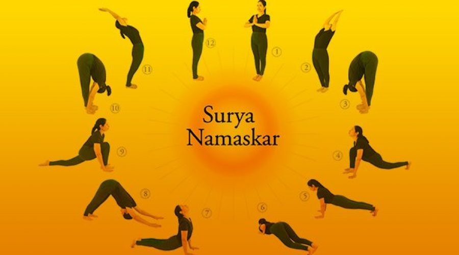सूर्य नमस्कार : सूर्य देव को प्रसन्न करने का अद्भुत तरीका (Surya Namaskar : Surya Dev Ko Prasann Karne Ka Adbhut Tarika )