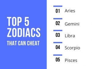 Most likely to cheat zodiac sign