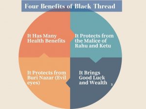 Benefits of black thread