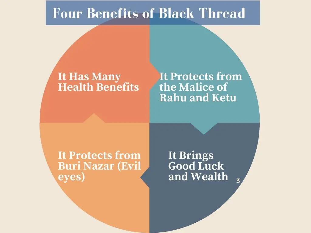 4 Effective Benefits of Wearing Black Thread in Leg eAstroHelp