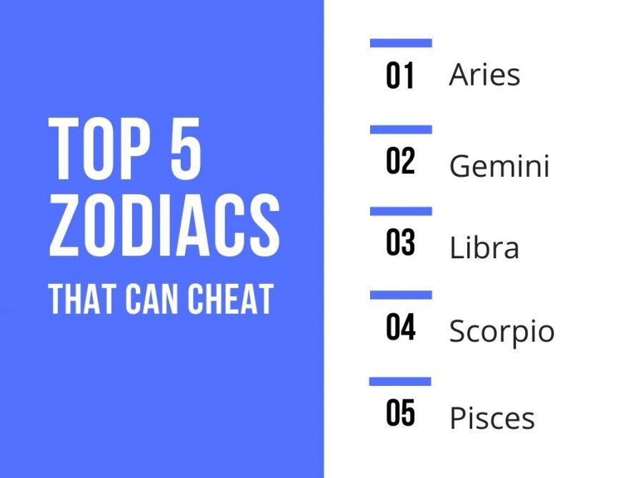 These 5 Zodiac Signs are Most Likely to Cheat Check this before Your