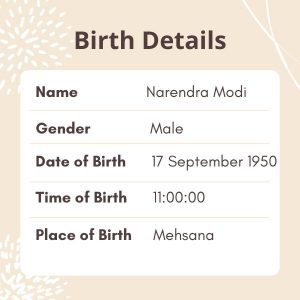 Narendra Modi birth details