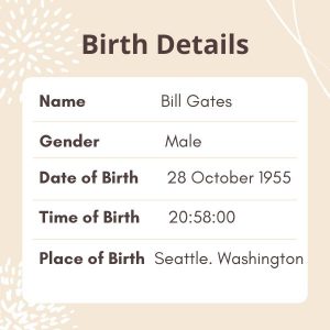 Birth details