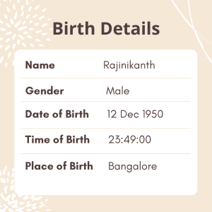 Rajinikanth Birth details