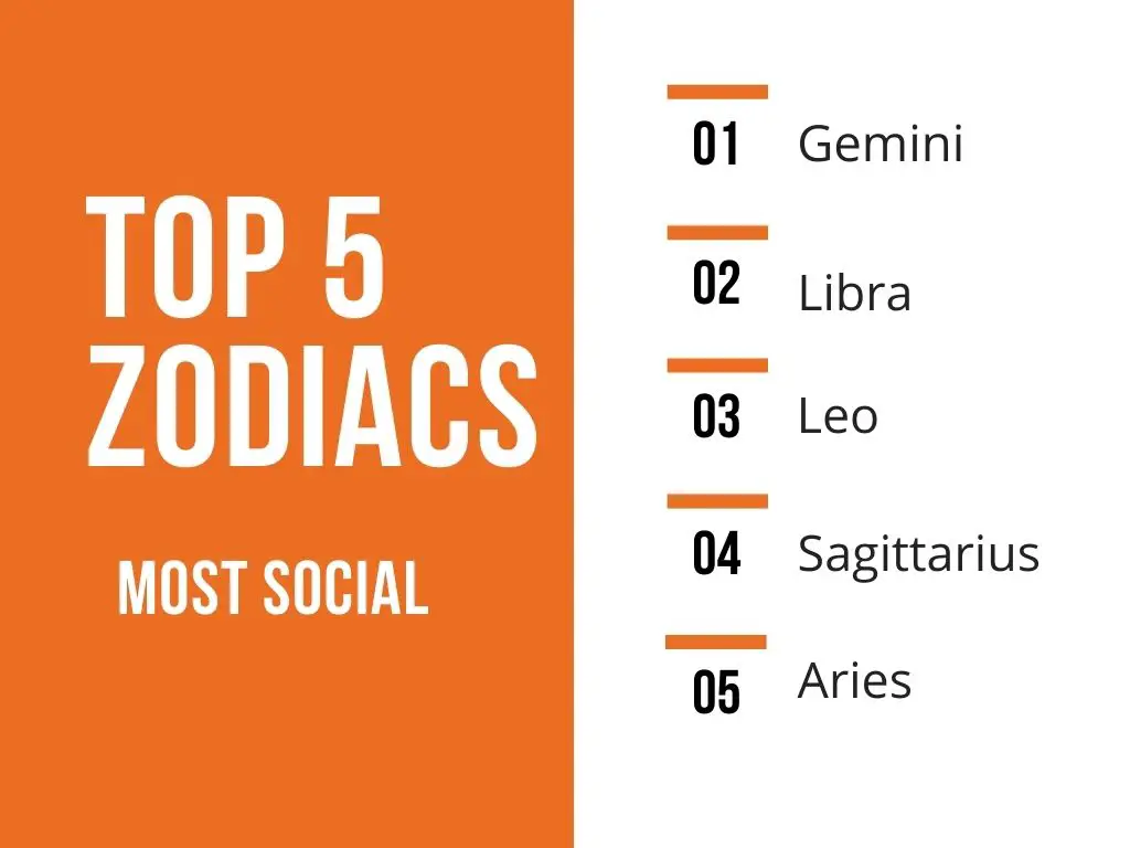 Top 5 Zodiac Signs that are Most Social Get Yourself Surprised