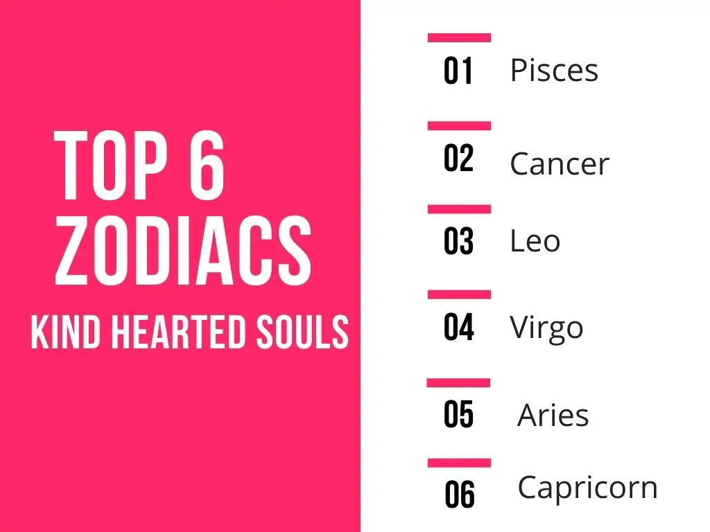The Most Kind Hearted Zodiac Sign Know the Top 6 and are You One of them eAstroHelp