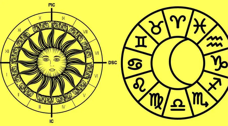 सूर्य राशि और चंद्र राशि : स्वभाव तथा दोनों के बीच का अंतर (Surya Rashi Aur Chandra rashi : Swabhav tatha Donon Ke Bich Ka Antar)