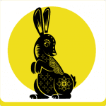 Rabbit Horoscope 2022