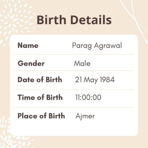 Parag Agrawal Birth Chart