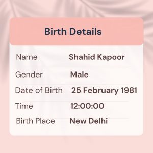 Shahid Kapoor Birth Details