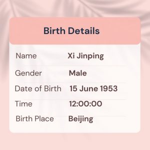 Xi Jinping Birth Details