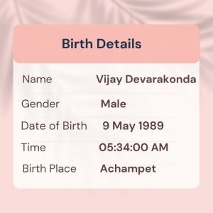 Vijay Devarakonda Birth Details 