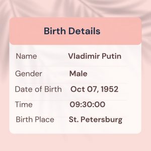 Vladimir Putin Birth Details