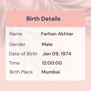 Farhan Akhtar Birth Chart