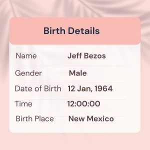 Jeff Bezos Birth Details