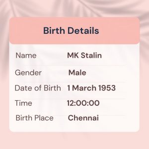 MK Stalin Birth Details