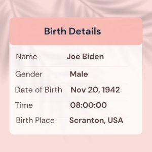 Joe Biden Birth Details