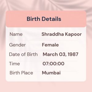 Shraddha Kapoor Birth Details