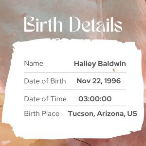 Hailey Baldwin birth details