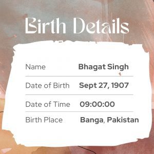 Bhagat Singh birth details