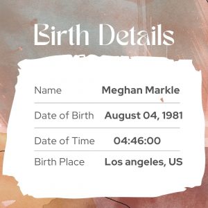 Meghan Markle birth details