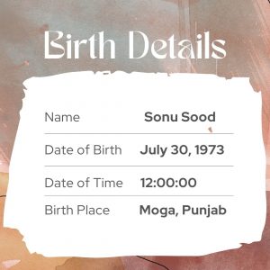 Sonu Sood birth chart