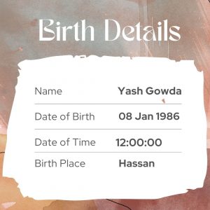 Yash Gowda birth details