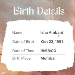 Nisha Ambani birth details