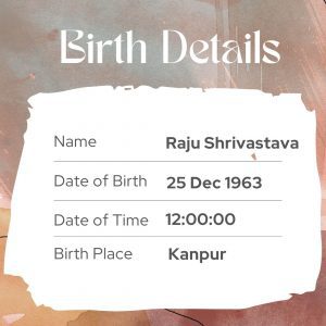 Raju Shrivastava birth details