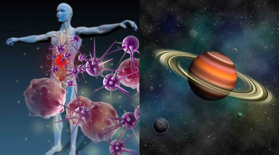 Diseases Caused by Malefic Saturn in a Kundali – Know the Remedies