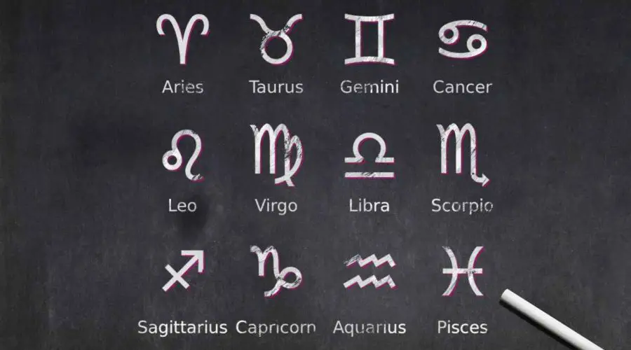 This Zodiac Sign is the Most Powerful Zodiac Sign