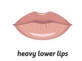 Heavy Lower Lip