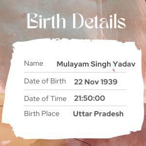 Mulayam Singh Yadav birth details