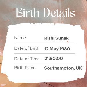 Rishi Sunak birth chart
