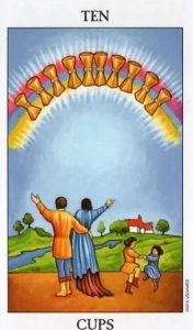 The Ten of Cups Tarot Card (Upright)