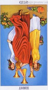 The Three of Cups Tarot Card (Reversed)