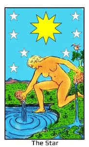 The Star Tarot Card (Upright)