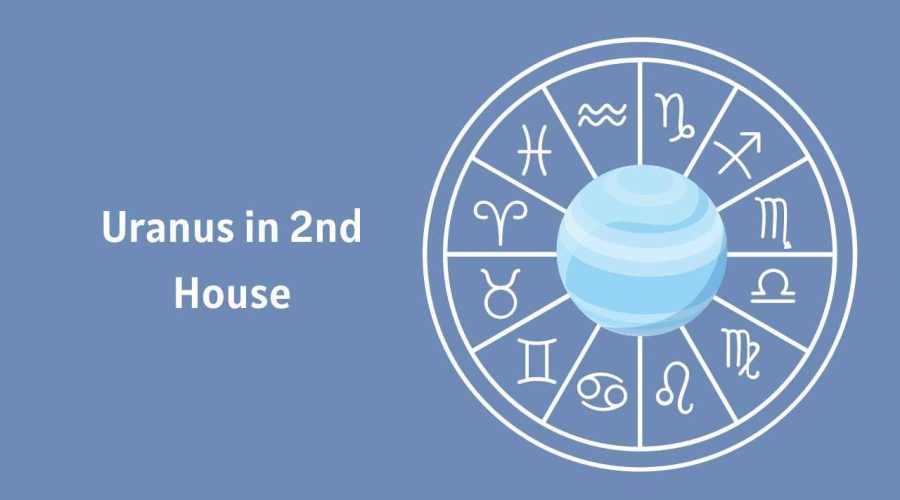 Uranus in 2nd House – A Complete Guide
