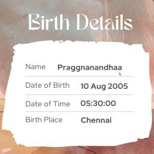 Rameshbabu Praggnanandhaa birth details