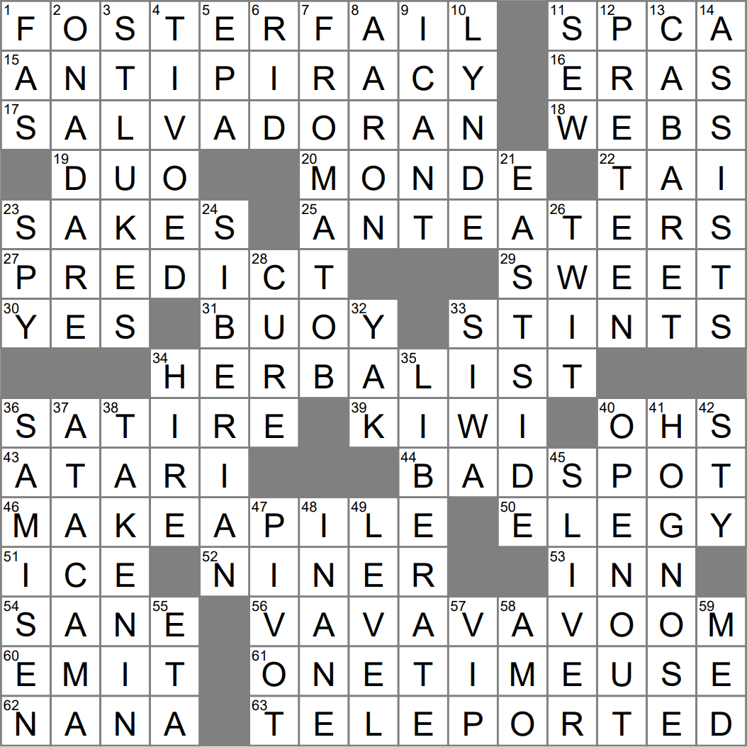LA TIMES Crossword Puzzle Answers Today March 02, 2024